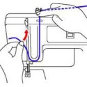 Overlock / Serger Threading Basics